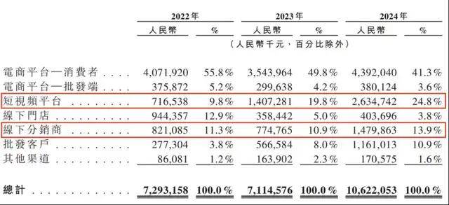 富拓外汇官网地址是多少智慧制造永不止步——走进百川轨道出行智慧装备产业化项目